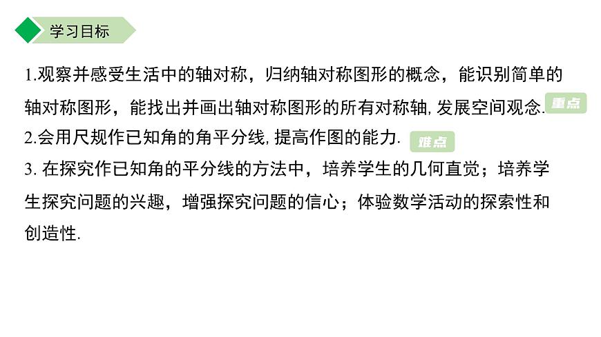 9.2.4 轴对称图形 课件 数学苏科版（2024）七年级下册第2页