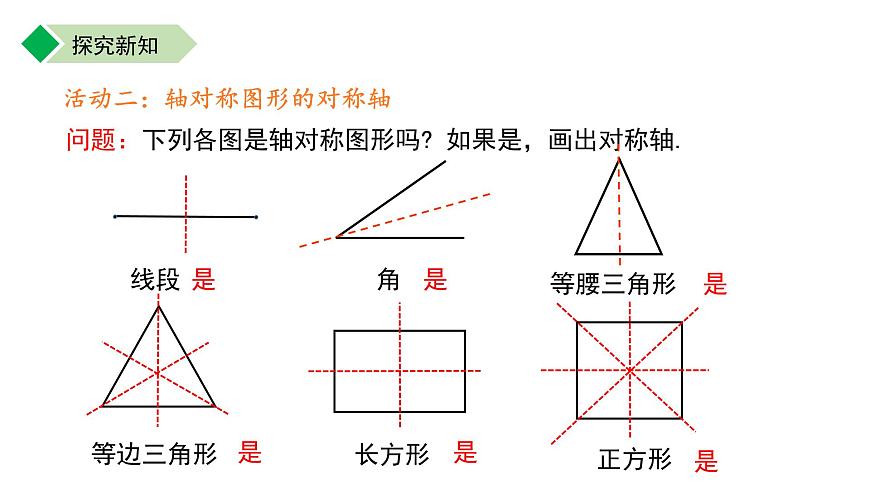 9.2.4 轴对称图形 课件 数学苏科版（2024）七年级下册第6页