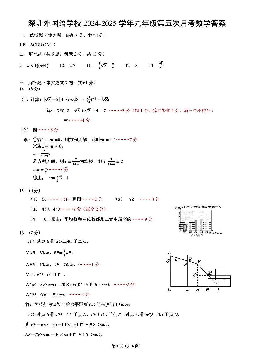 深圳外国语学校2025年九年级下学期第五次月考数学答案第1页