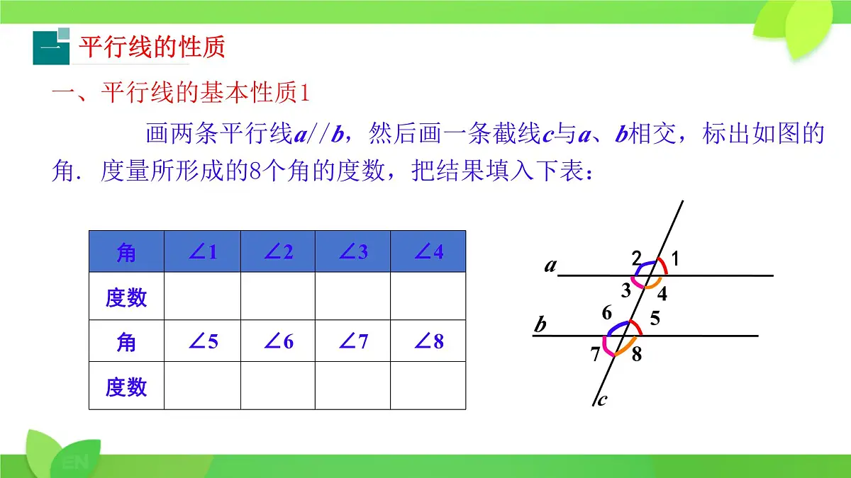 10.3 平行线的性质 课件 2024-2025学年沪科版七年级数学下册第3页