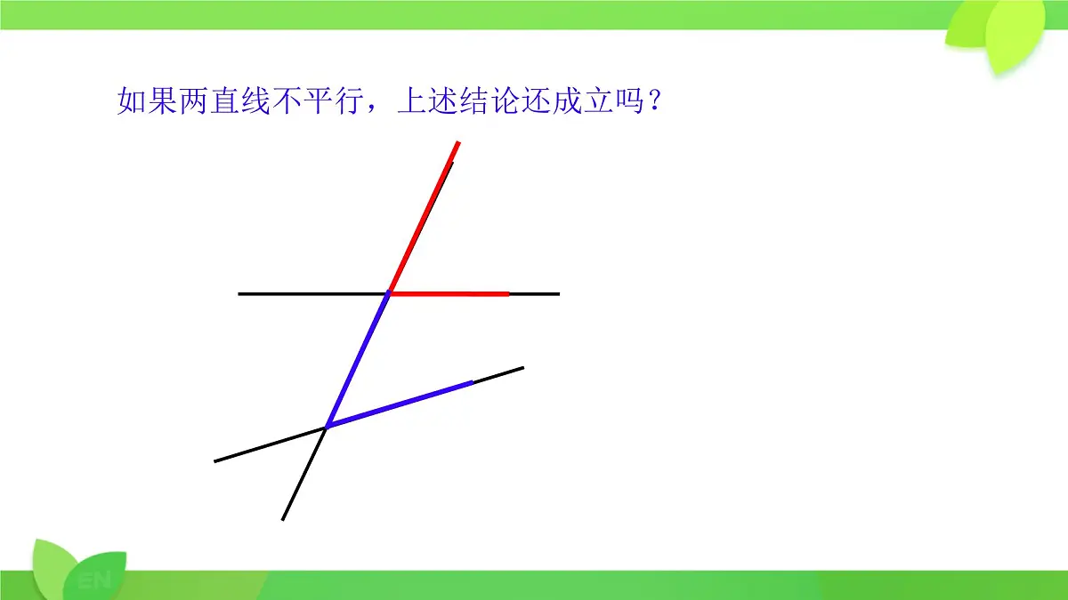 10.3 平行线的性质 课件 2024-2025学年沪科版七年级数学下册第6页