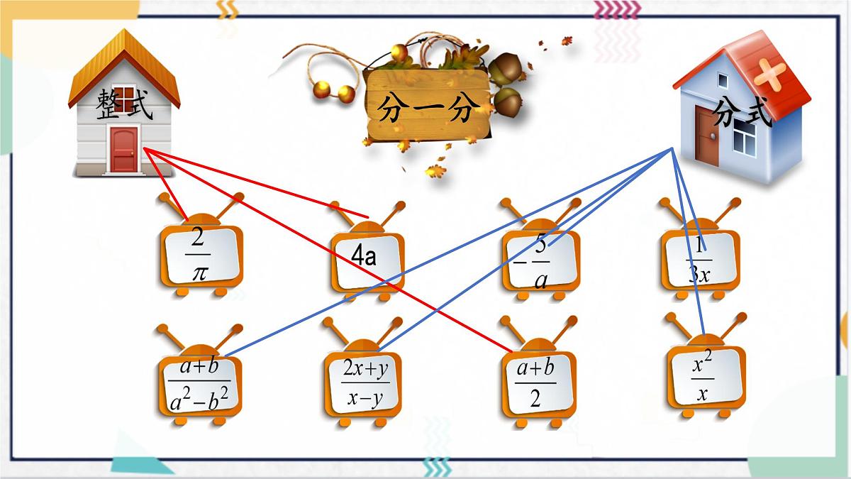 9.1 分式及其基本性质 课件 2024-2025学年沪科版七年级数学下册第2页