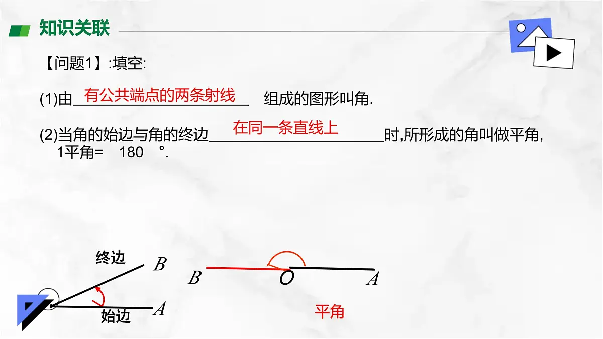 初中 数学 人教版（2024）七年级下册7.1.1两条直线相交 课件第2页