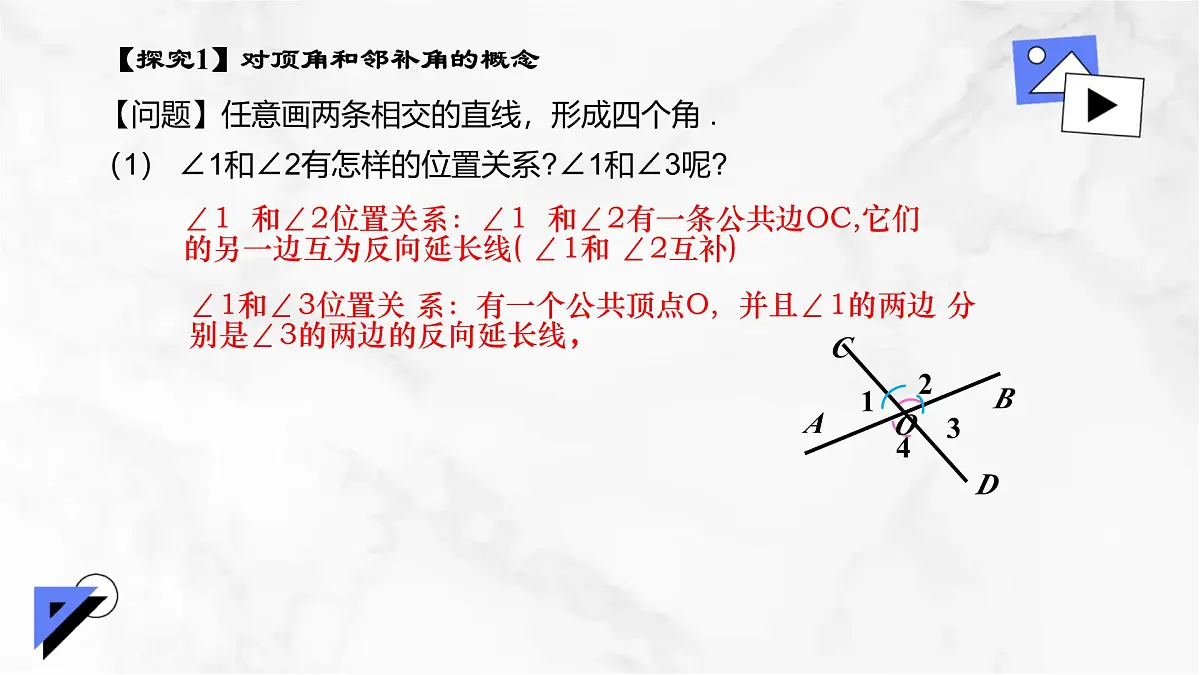初中 数学 人教版（2024）七年级下册7.1.1两条直线相交 课件第3页