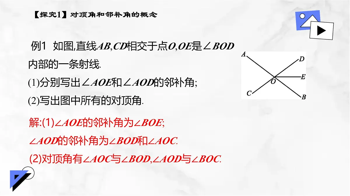 初中 数学 人教版（2024）七年级下册7.1.1两条直线相交 课件第6页