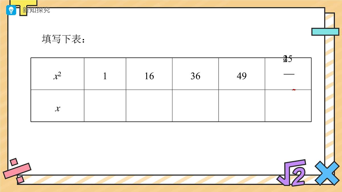 平方根（第1课时）课件  数学人教版（2024）七年级下册第3页