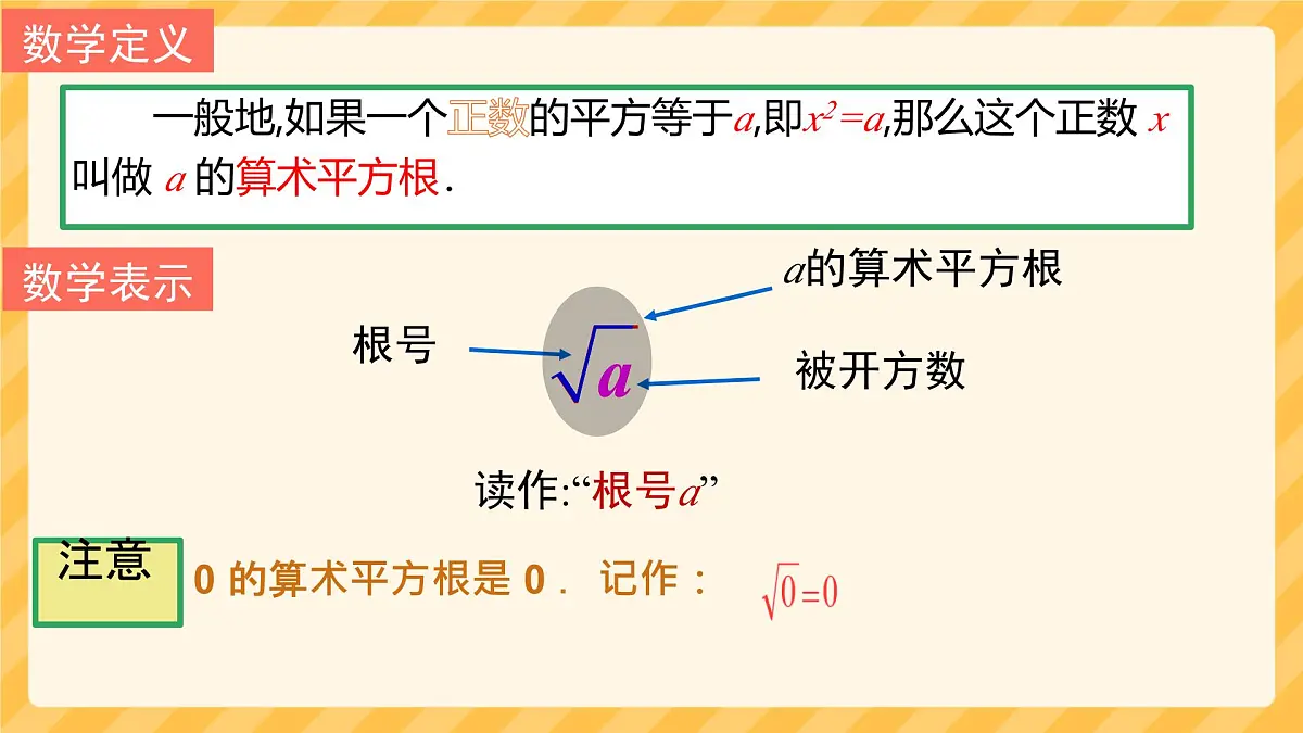 初中 数学 人教版（2024）七年级下册8.1.2算术平方根 课件第4页