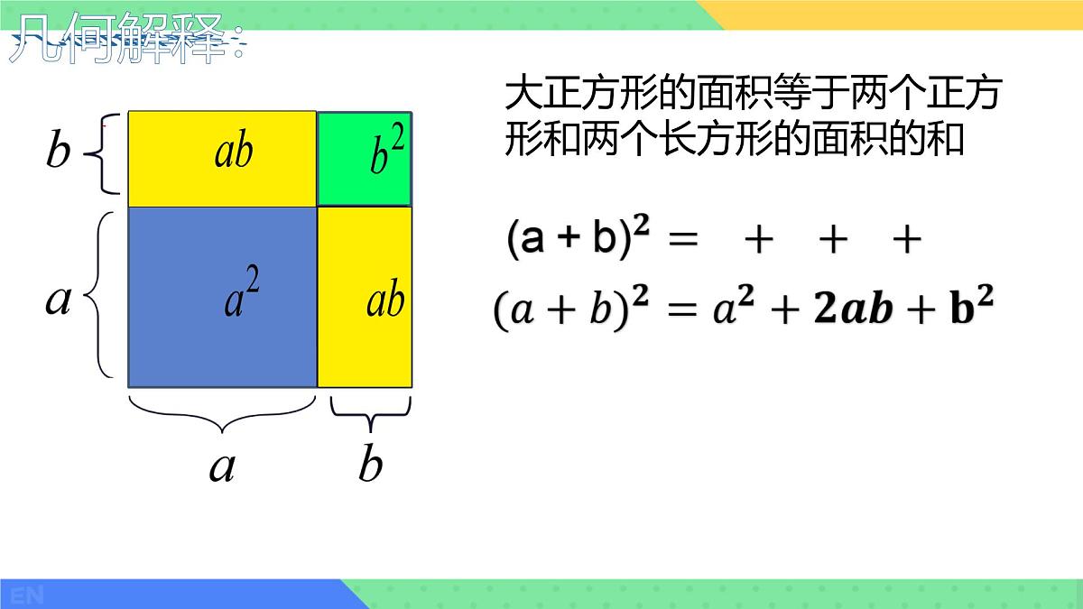 8.3 完全平方公式与平方差公式 课件 2024-2025学年沪科版七年级数学下册第7页