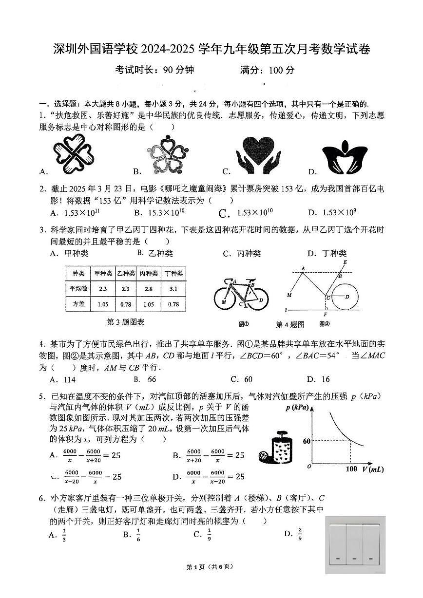 深圳外国语学校2025年九年级下学期第五次月考数学试卷第1页