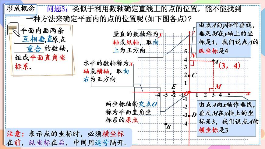 初中 数学人教版（2024）七年级下册9.1.1 平面直角坐标系的概念 课件第5页
