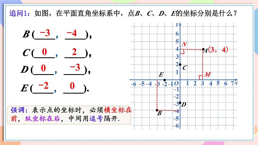 初中 数学人教版（2024）七年级下册9.1.1 平面直角坐标系的概念 课件第6页