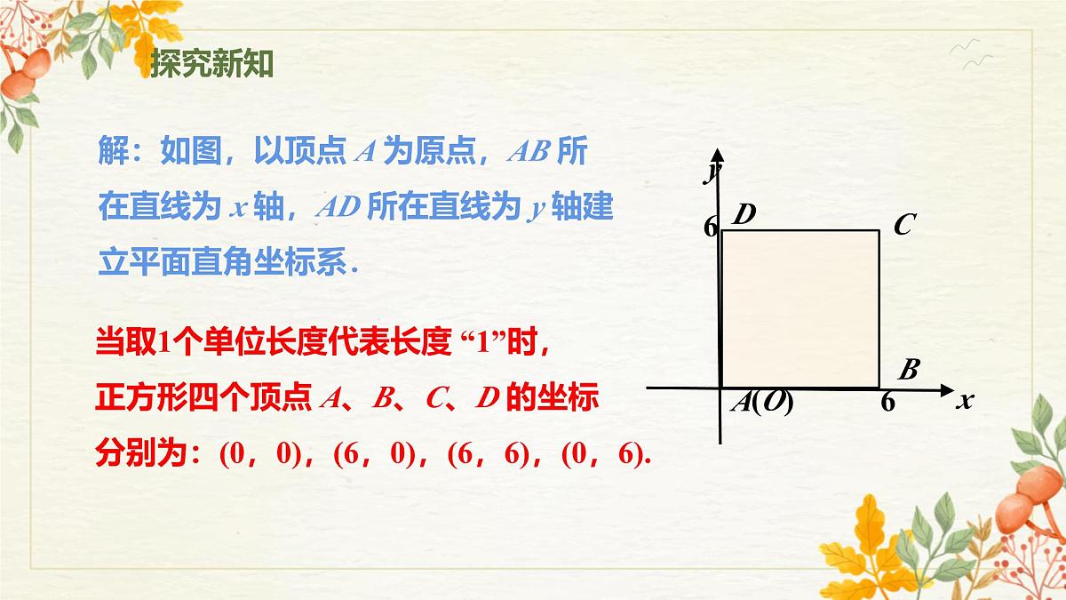 初中 数学人教版（2024）七年级下册9.1.2用坐标描述简单几何图形 课件第6页