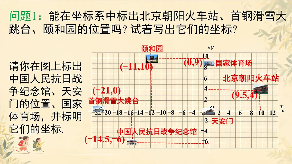 初中 数学 人教版（2024）七年级下册9.2.1 用坐标表示地理位置 课件第5页