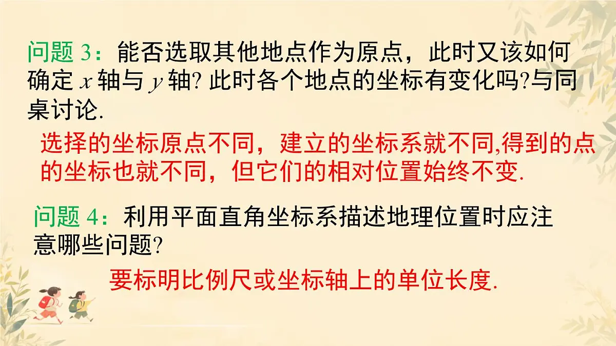 初中 数学 人教版（2024）七年级下册9.2.1 用坐标表示地理位置 课件第7页