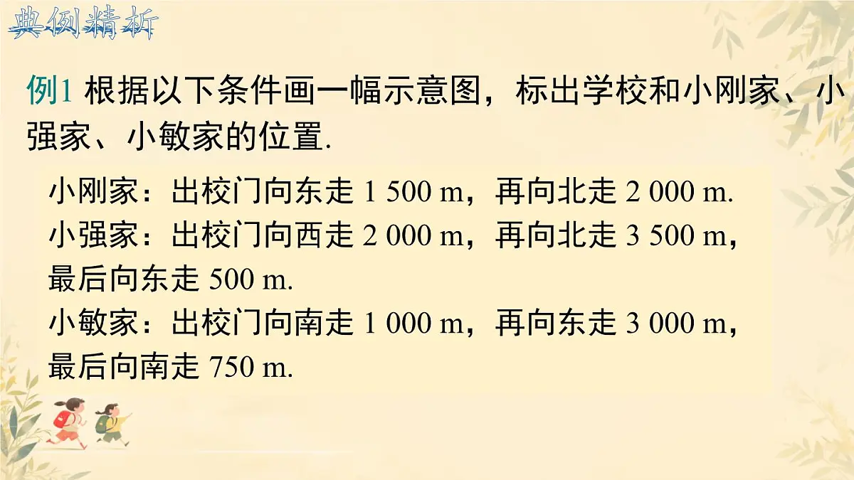 初中 数学 人教版（2024）七年级下册9.2.1 用坐标表示地理位置 课件第8页