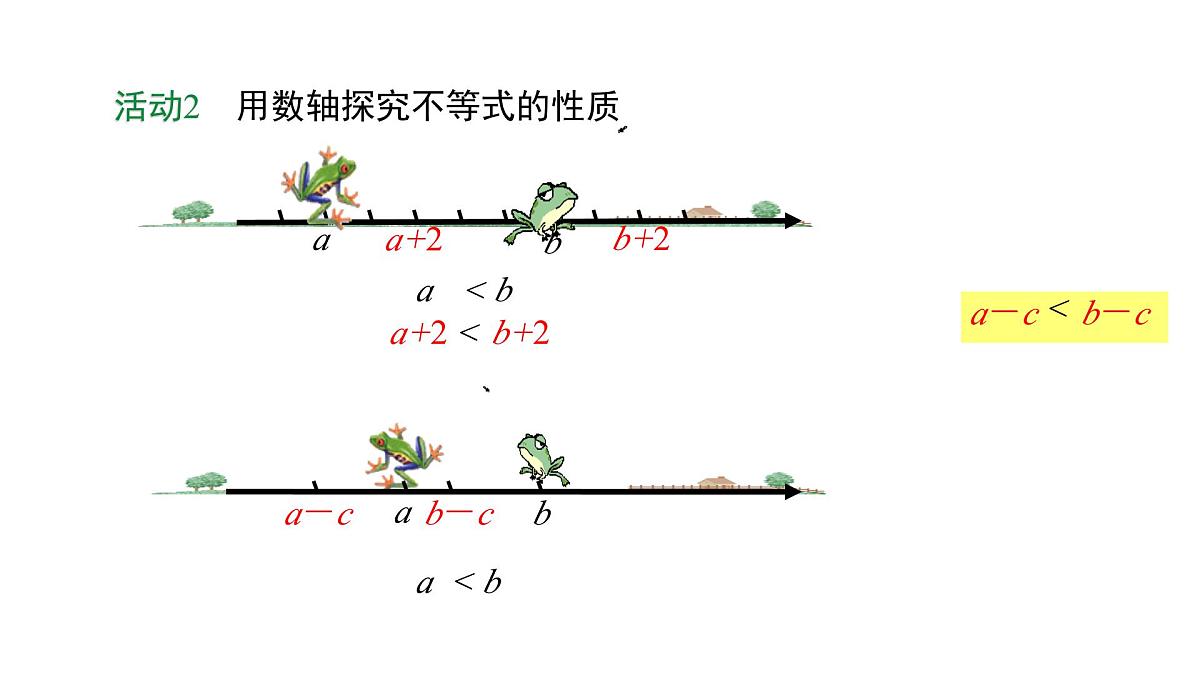 初中 数学 人教版（2024）七年级下册11.1.2  不等式的性质第1课时 课件第5页