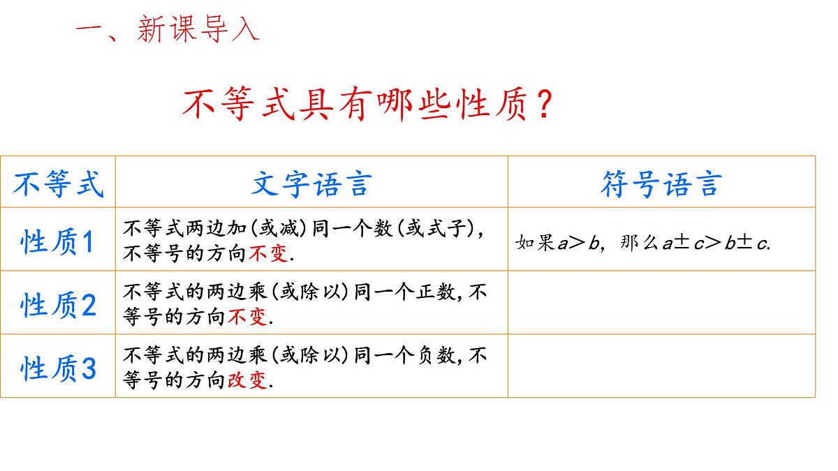 初中 数学 人教版（2024）七年级下册11.1.2 不等式的性质第2课时 课件第2页