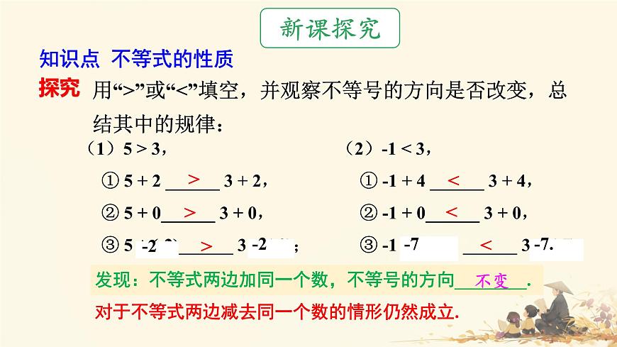 初中 数学 人教版（2024）七年级下册11.1.2 不等式的性质 课件第6页