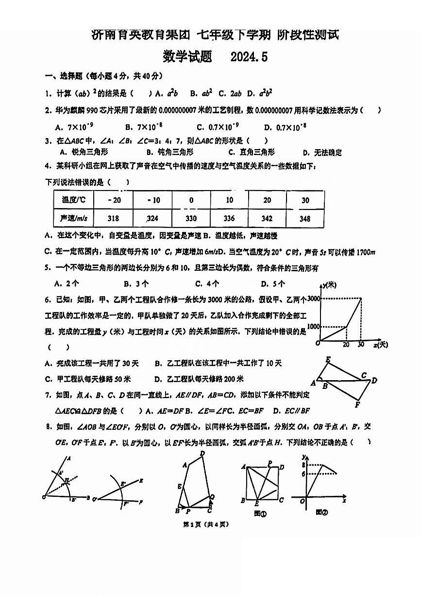 2023-2024学年山东省济南育英中学七年级下册期中数学试题+解析第1页