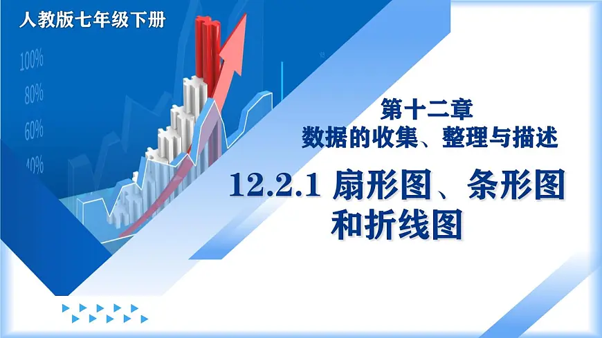 12.2.1 扇形图、条形图和折线图（教学课件）-2024-2025学年七年级数学下册（人教版2024）第1页