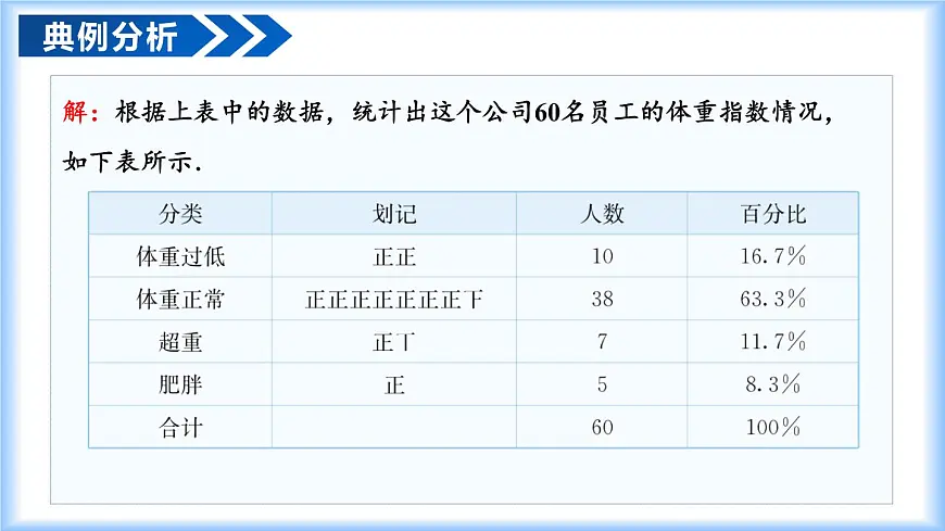 12.2.1 扇形图、条形图和折线图（教学课件）-2024-2025学年七年级数学下册（人教版2024）第8页