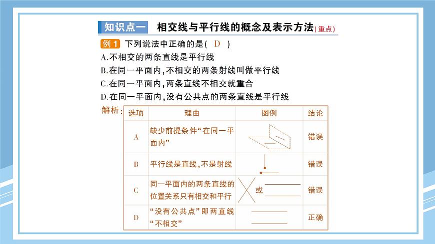 北师大版初中七下数学2.1.1对顶角、补角和余-练习巩固【课件】第3页
