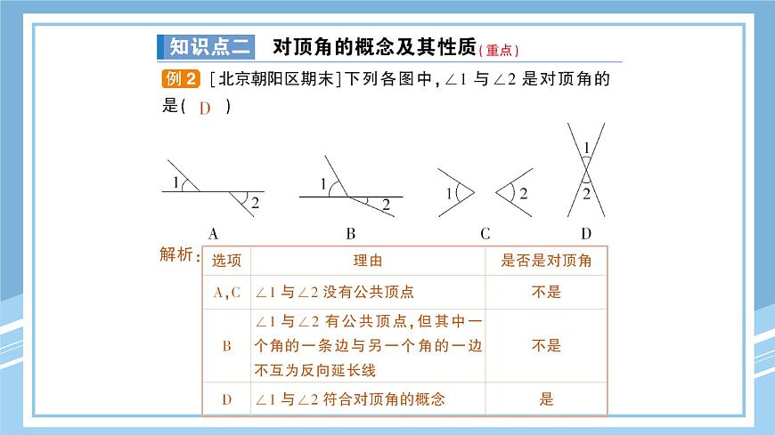 北师大版初中七下数学2.1.1对顶角、补角和余-练习巩固【课件】第7页