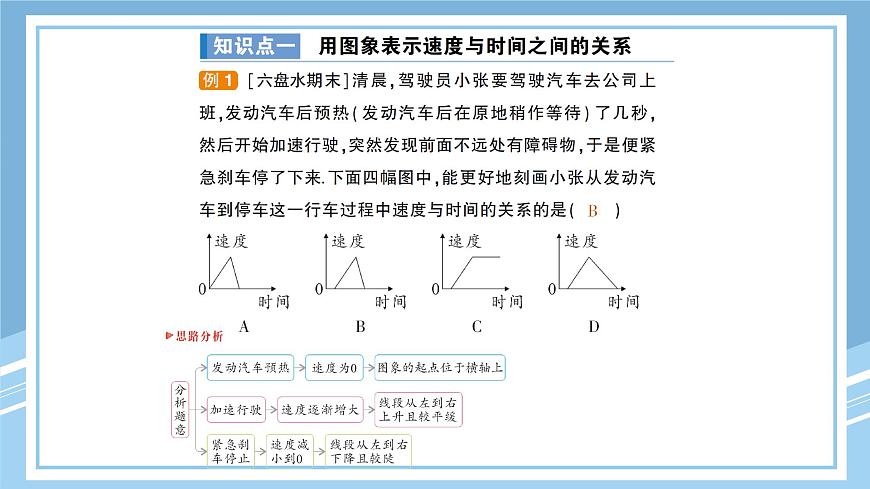 北师大版初中七下数学3.3.2用图象表示速度的变化-练习巩固【课件】第3页