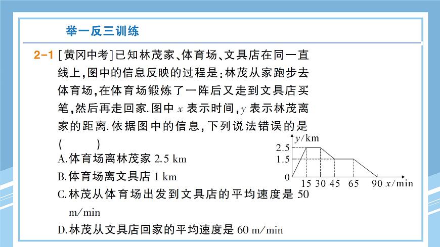 北师大版初中七下数学3.3.2用图象表示速度的变化-练习巩固【课件】第7页