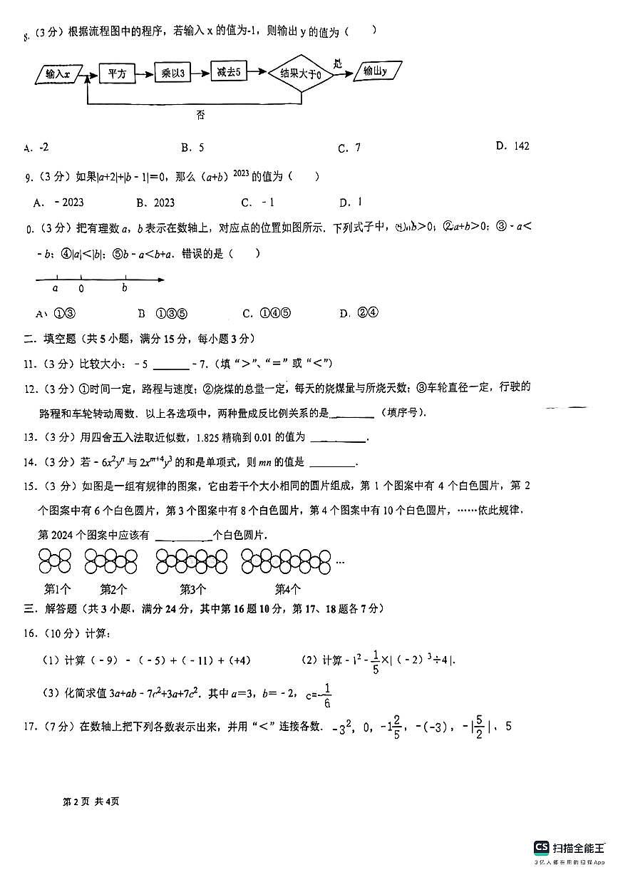 广东省惠州市第五中学教育集团2024-2025学年+上学期期中七年级数学试题第2页