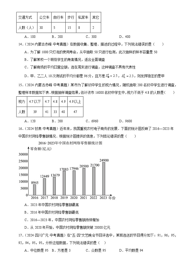 2025中考数学真题汇编专题29 数据的收集、整理及分析（50题）（原卷版）第3页