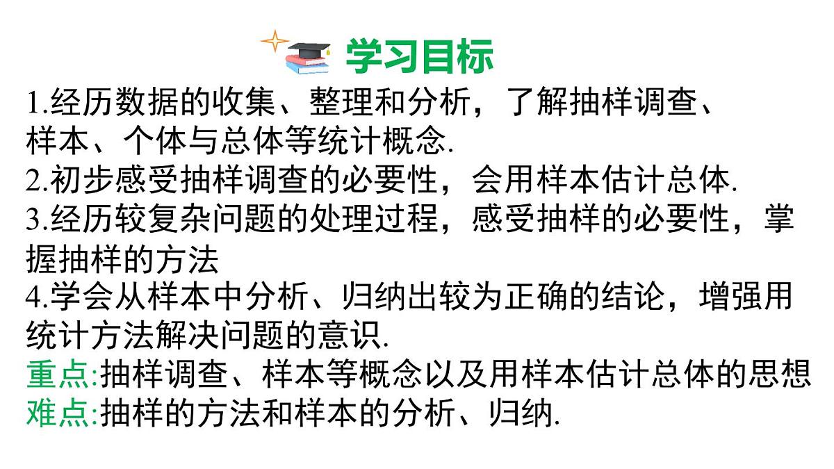 12.1.2  抽样调查 课件人教2024版七年级数学下册第2页