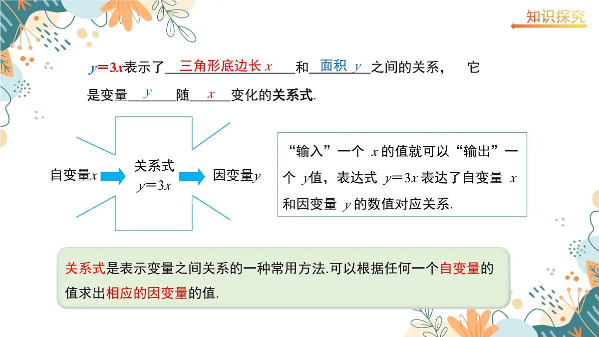 6.3 用关系式表示变量之间的关系 课件 2025学年 北师大版（2024）七年级数学下册第7页