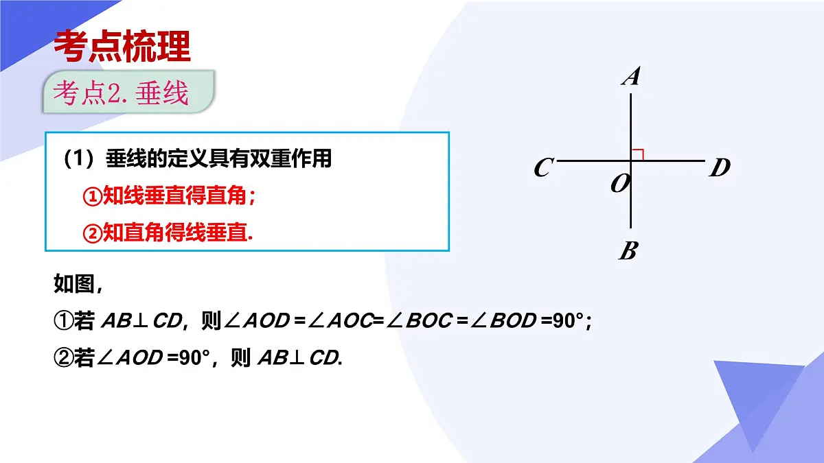 专题01 相交线与平行线（6常考点+4核心+3思想+6拐点模型+5易错+押题预测）2025学年七年级数学下学期期中考点大串讲（青岛版2024）课件第7页