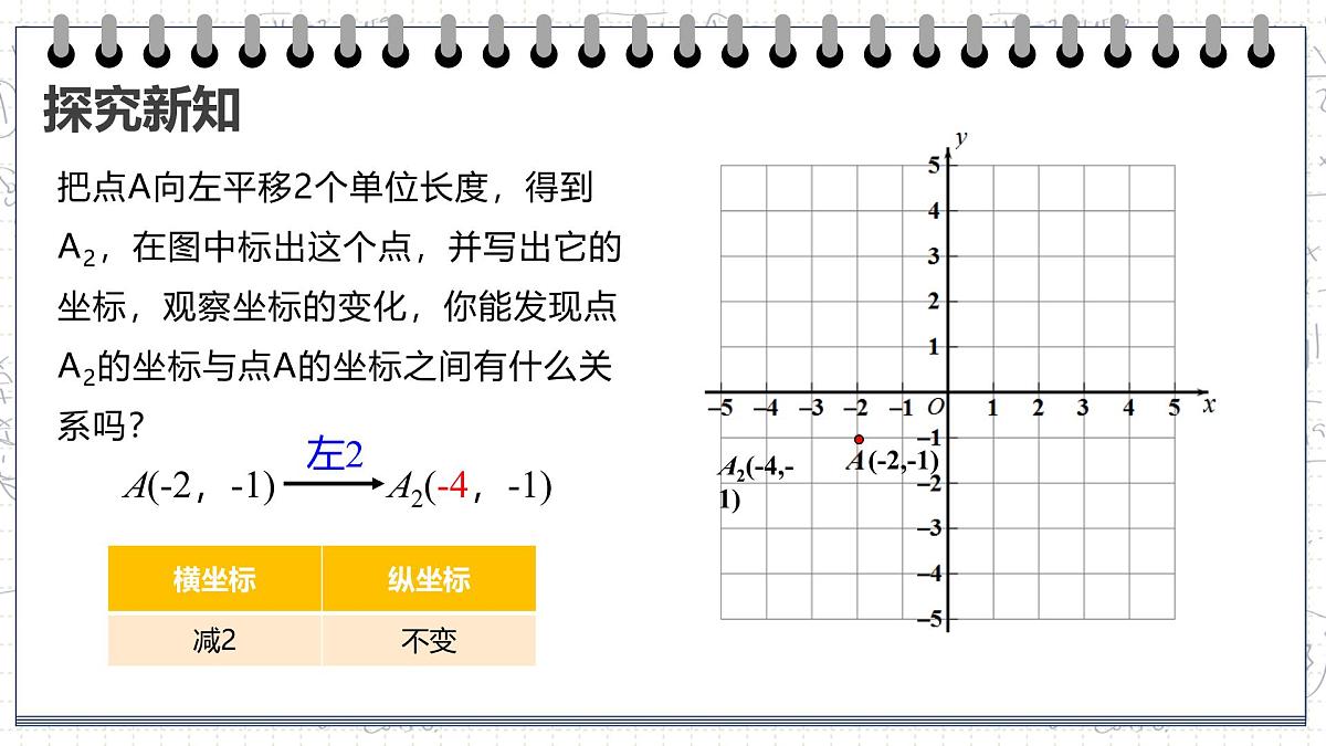 9.2.2 用坐标表示平移(第1课时)+课件-2024-2025学年人教版数学七年级下册第8页
