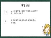 10.1.1函數(shù)的圖像（同步課件） 2025學(xué)年八年級數(shù)學(xué)下冊（青島版）