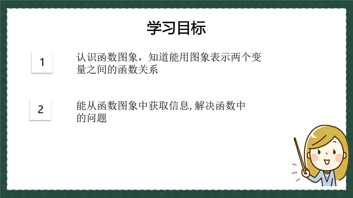 10.1.1函数的图像（同步课件） 2025学年八年级数学下册（青岛版）第3页