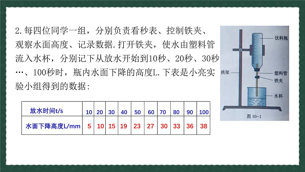 10.1.1函数的图像（同步课件） 2025学年八年级数学下册（青岛版）第5页