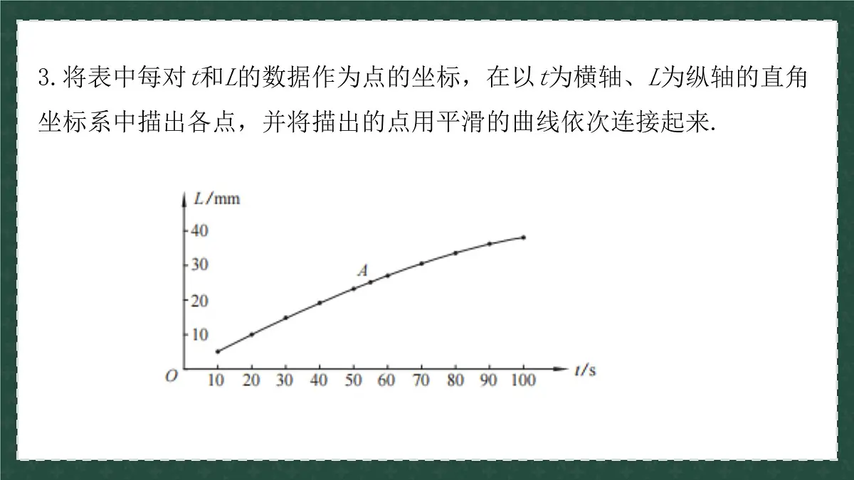 10.1.1函数的图像（同步课件） 2025学年八年级数学下册（青岛版）第6页