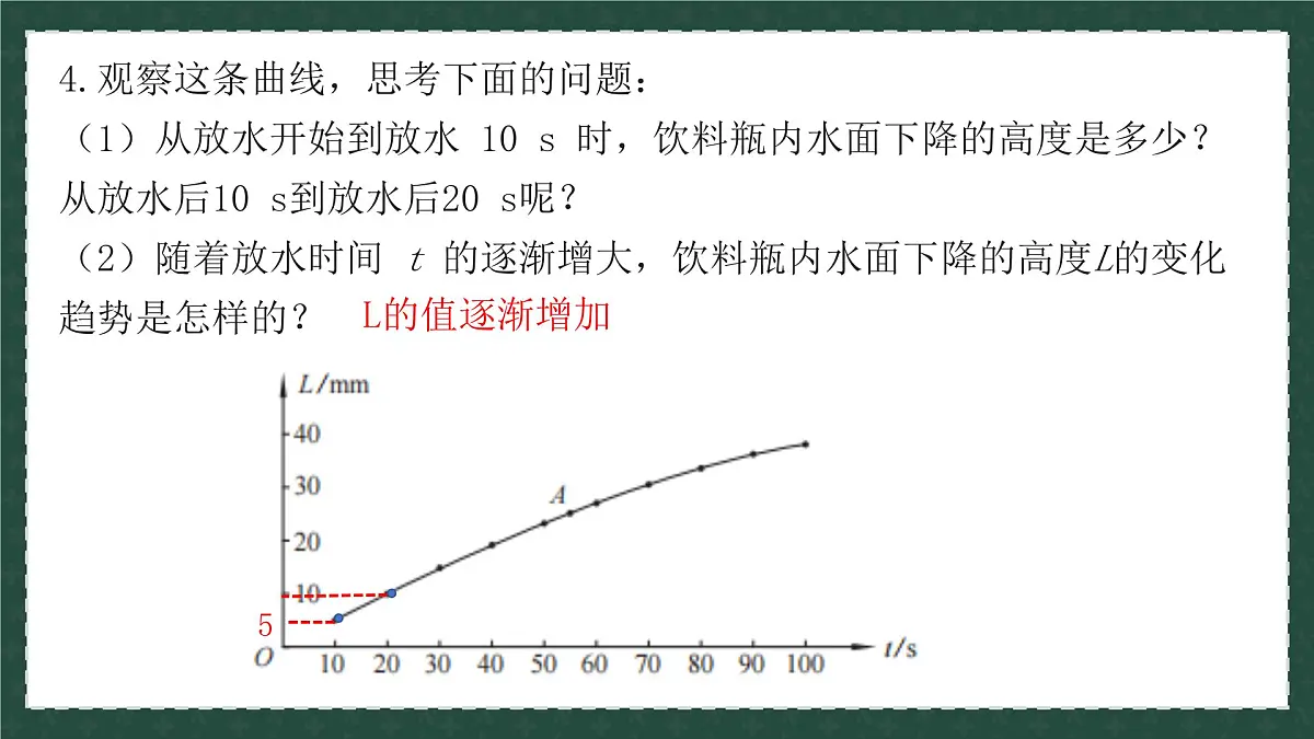 10.1.1函数的图像（同步课件） 2025学年八年级数学下册（青岛版）第7页