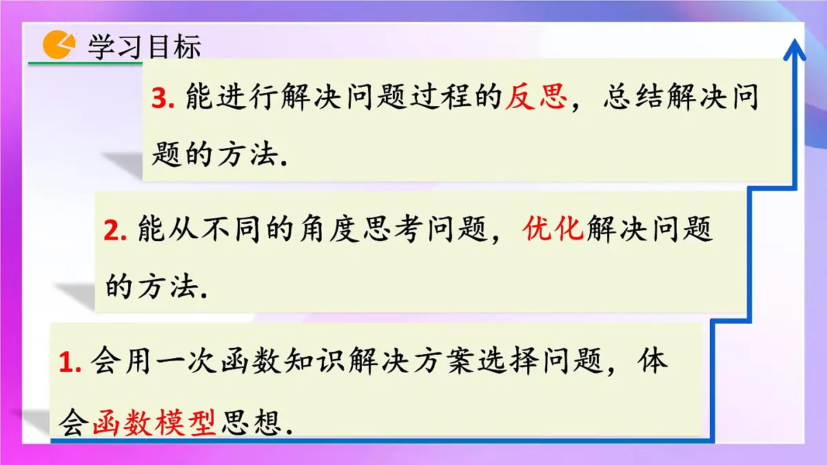 19.3 课题学习选择方案 课件-2024-2025学年人教版数学八年级下册第2页