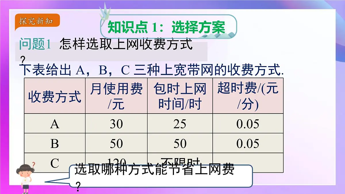 19.3 课题学习选择方案 课件-2024-2025学年人教版数学八年级下册第5页