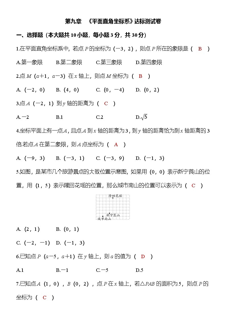 人教数学七年下册第九章《平面直角坐标系》达标测试卷（答案版）第1页