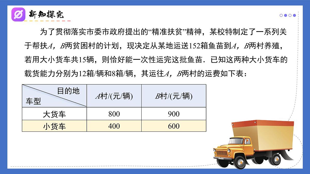 19.3 课题学习 选择方案（同步课件）-2024-2025学年八年级数学下册（人教版）第6页