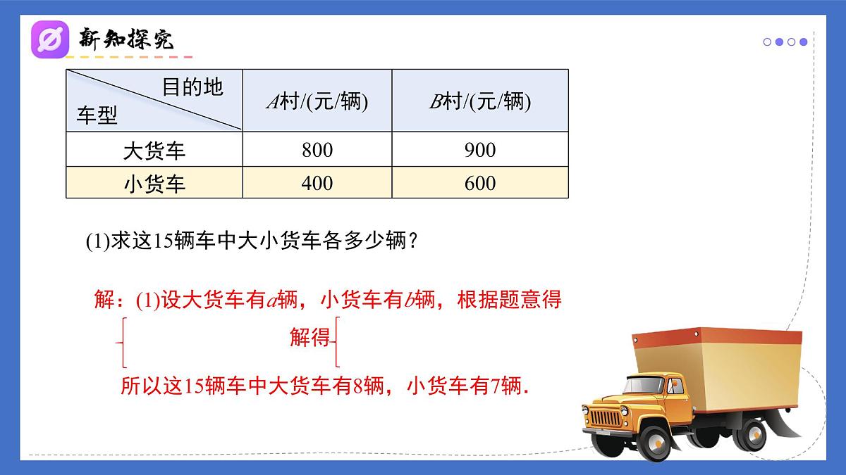 19.3 课题学习 选择方案（同步课件）-2024-2025学年八年级数学下册（人教版）第7页