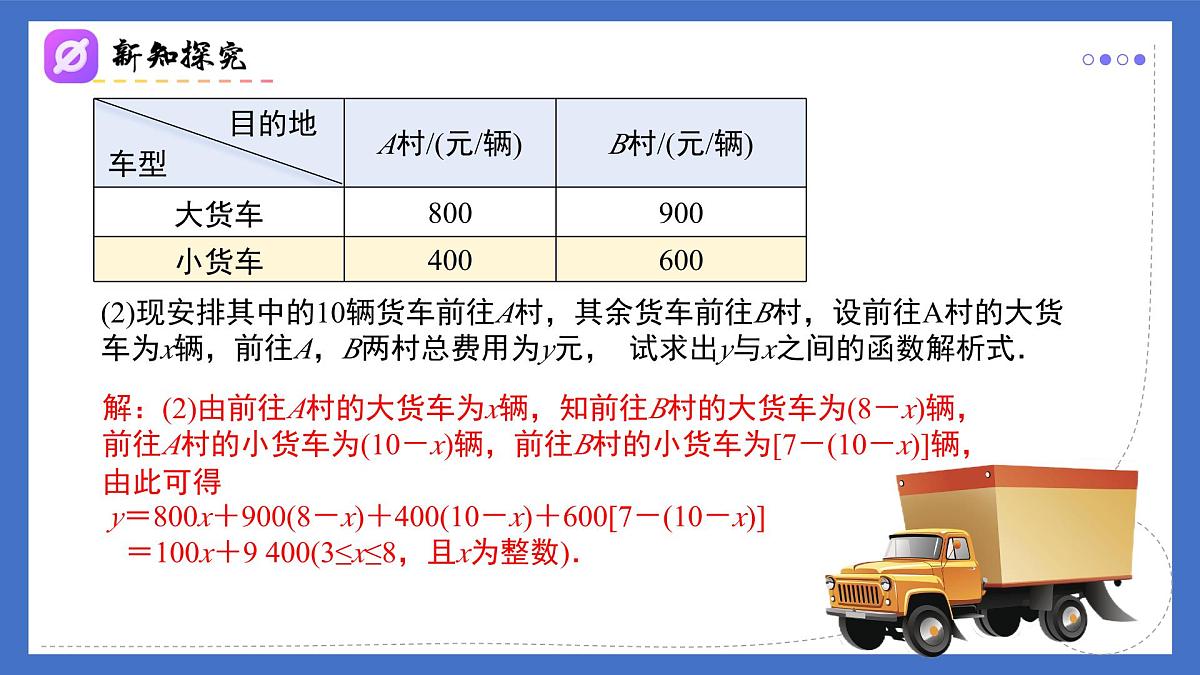 19.3 课题学习 选择方案（同步课件）-2024-2025学年八年级数学下册（人教版）第8页