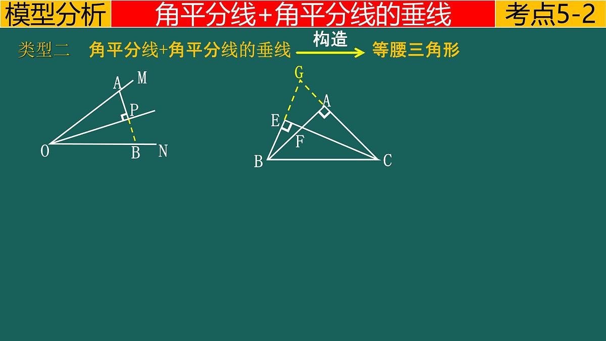 【25中考数学】专题1.3平分---角平分线的四种模型 课件-中考数学二轮复习必会几何模型（通用版）第4页