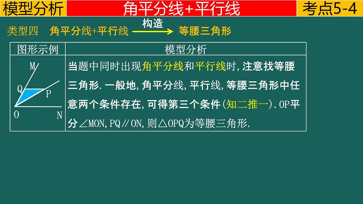 【25中考数学】专题1.3平分---角平分线的四种模型 课件-中考数学二轮复习必会几何模型（通用版）第8页