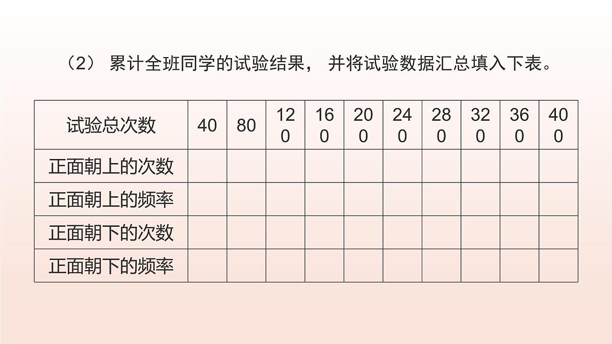 3.2频率的稳定性（第2课时用随机事件的频率估计概率）2025学年七年级数学下册（北师大版） 课件第7页