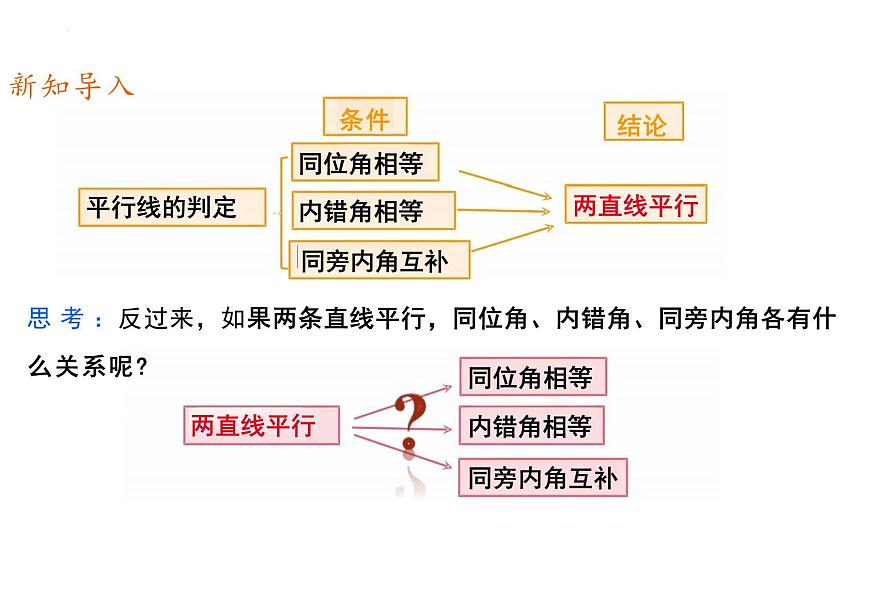 7.2.3 平行线的性质 课件2024-2025学年人教版 数学七年级下册第4页